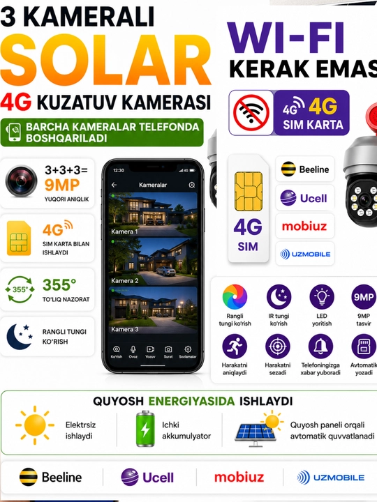 4G камера видеонаблюдения с SIM карта+12v и солнечной панелью без Wi-Fi и электричества