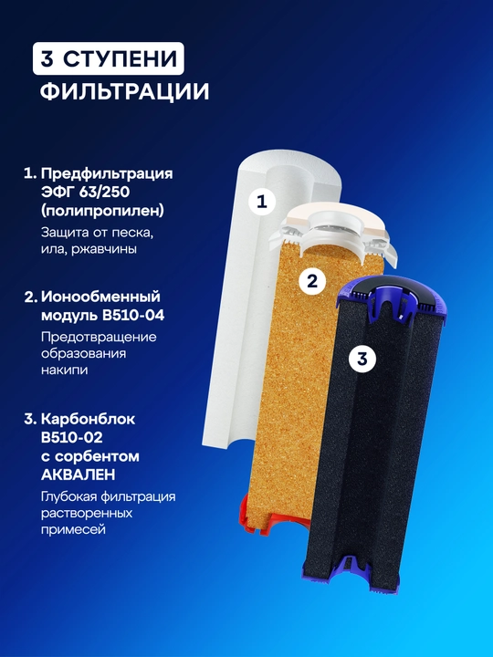 Фильтр Аквафор Трио Норма (для жёсткой воды)