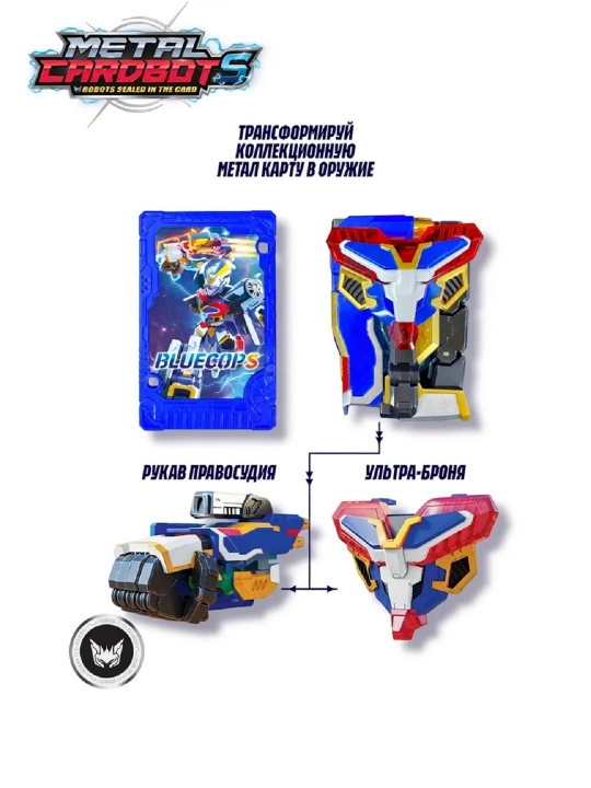 Metal Card Bot. Blue Cop S transformeri, 18 sm, S2