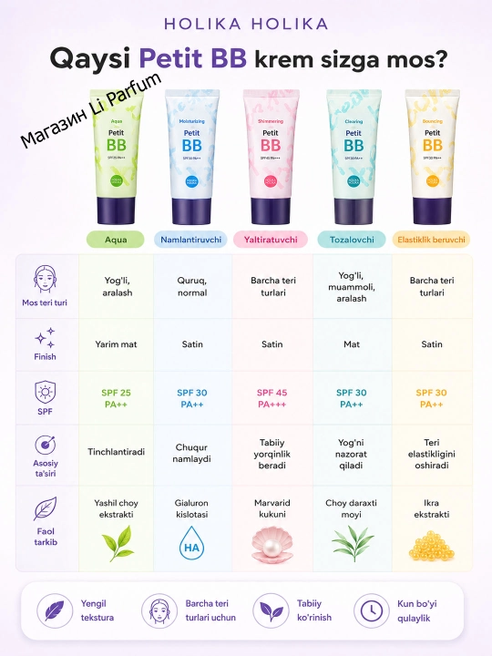 BB-крем Holika Petit SPF 30 PA++ многофункциональный