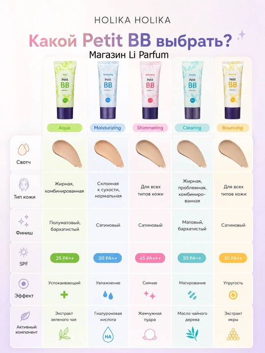 BB-крем Holika Petit SPF 30 PA++ многофункциональный
