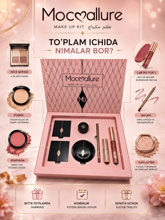 Набор косметики Mocallure Professional Make Up Kit, палетка теней, блеск, румяна