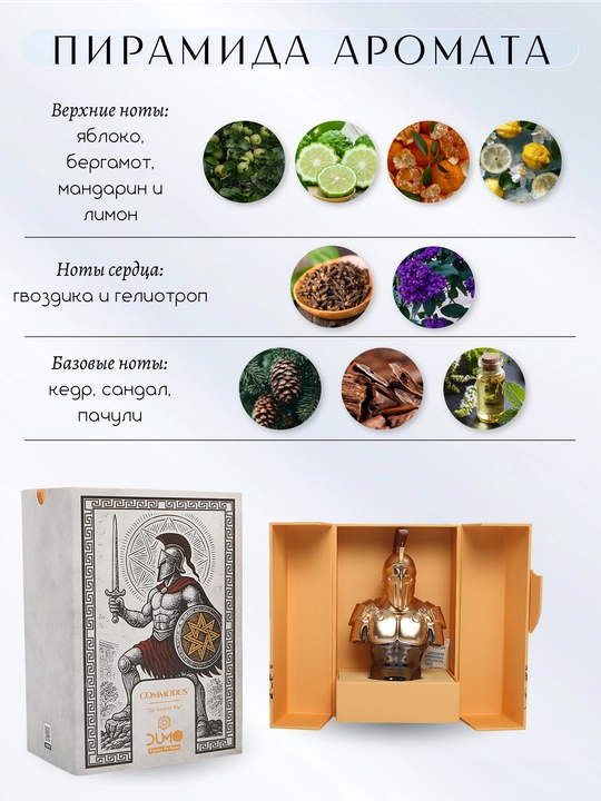Atir suvi Dumo Luxury Perfume Commodus, 100ml, Eau de Parfum (EDP)