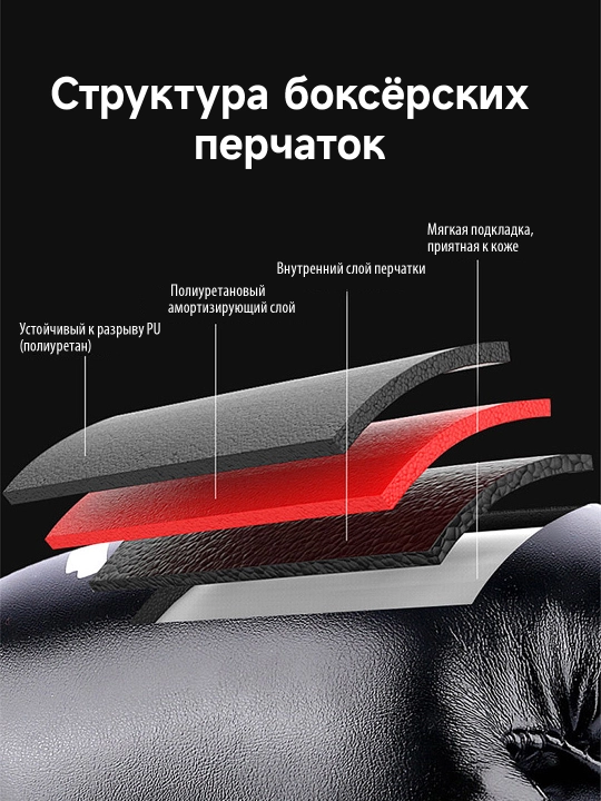 Боксерские перчатки