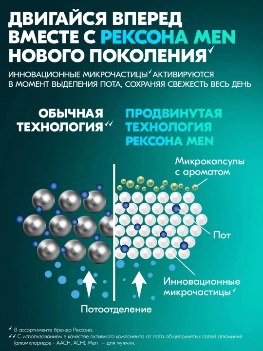 Набор Rexona men дезодорантов 3 в 1 мужской спрей, до 72 часов защиты, 3х150 мл