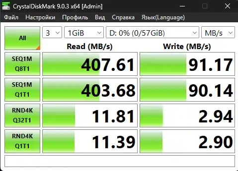 Флешка SanDisk Ultra USB Type-C. 32 гб, 64 гб, 128 гб 