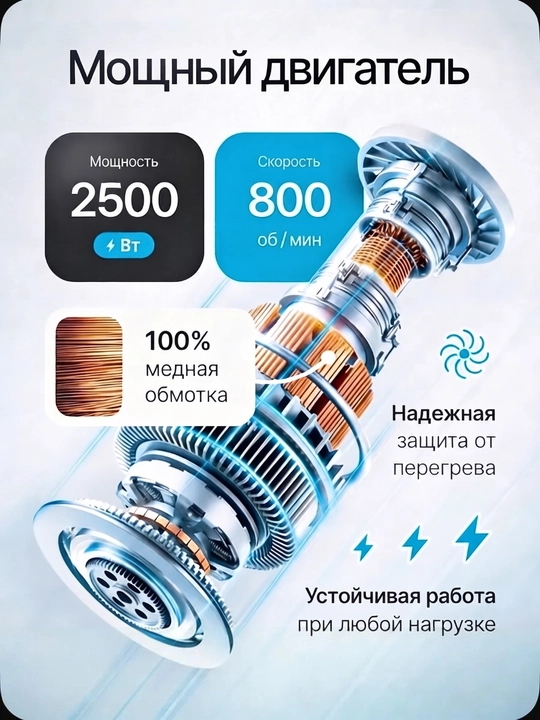 Qurilish mikseri elektr drell-mikser 2500Vt quvvatli M14 patron va venchik bilan