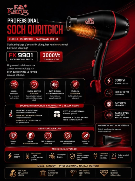 Ion 9901 soch quritgich sochlarni tez quritish va turmaklash uchun mo‘ljallangan kuchlifen