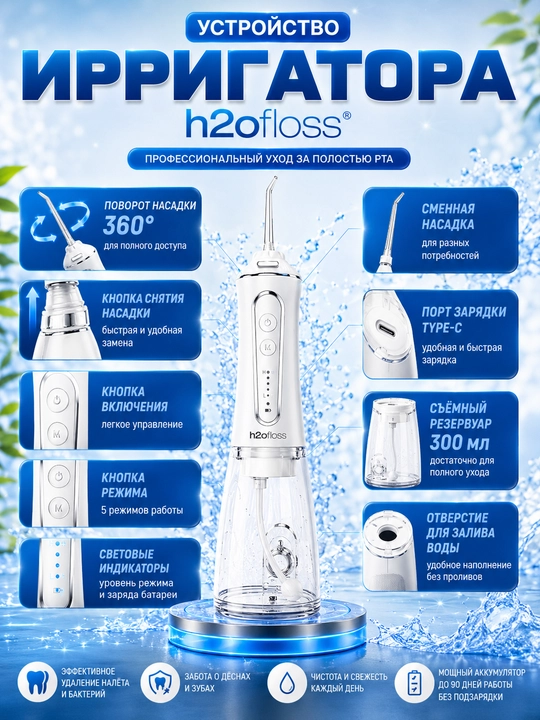 H2OFloss Portativ og‘iz irrigatori – professional tish va milk parvarishi, 8 ta nasadka