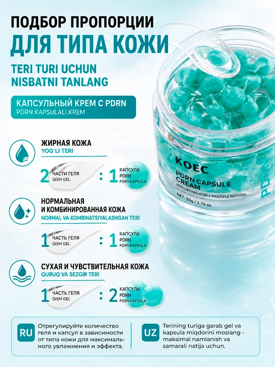 KOEC PDRN — kompleks parvarish: serum, essensiya va kapsulali krem PDRN parvarishi