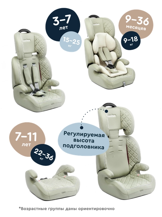 Junion Bruno avtomobil o‘rindig‘i 1/2/3 guruhi (9-36 kg), zaytun rangli, ECE R44/04