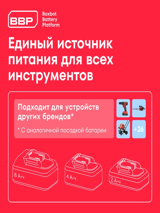 Аккумуляторная цепная пила BCS-4040, 40 В, шина 40 см, с АКБ 2x4 А*ч и ЗУ, Boxbot