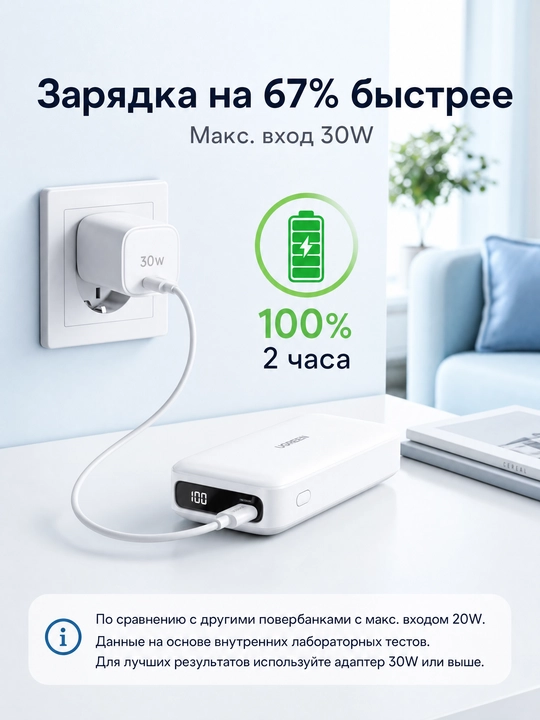 Anker Nano quvvatlantirish banki (10K mAh, 45w o‘rnatilgan va yig‘iladigan USB-C kabeli)