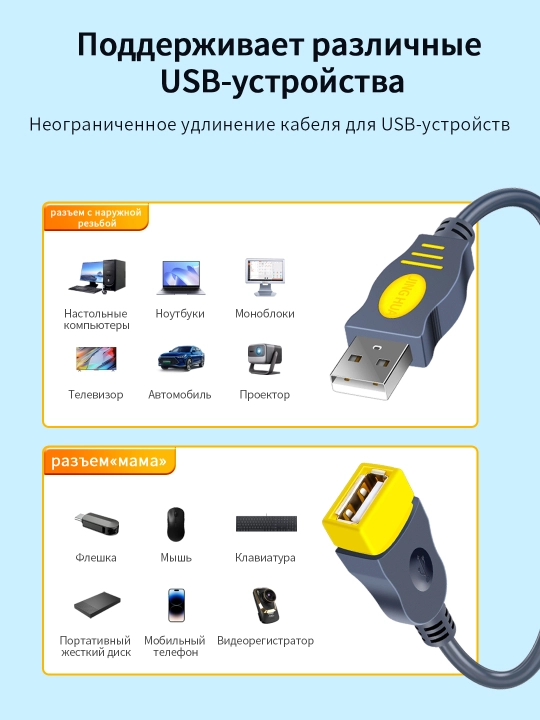 USB удлинитель 2.0 экранированный магнитное кольцо никель