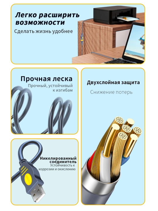 USB удлинитель 2.0 экранированный магнитное кольцо никель