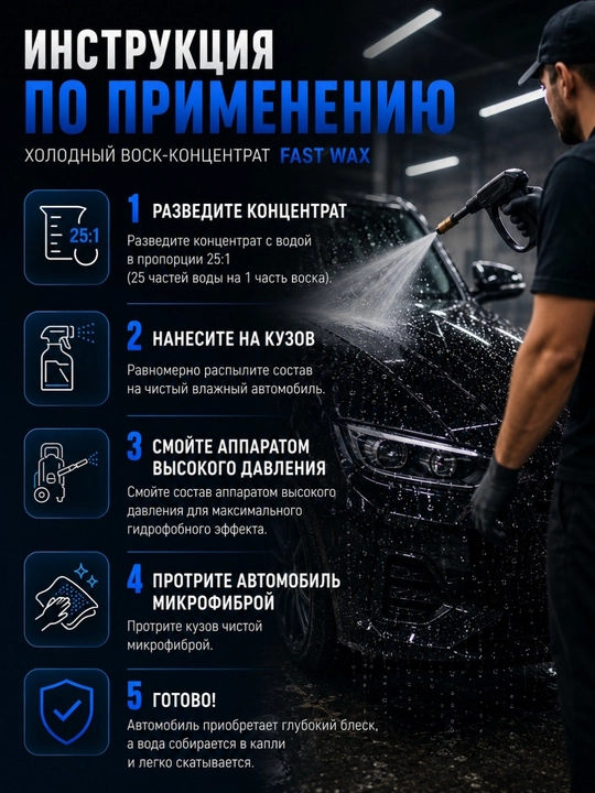 Avtomobil uchun sovuq vosk konsentrati, yuvishdan keyin yorqinlik