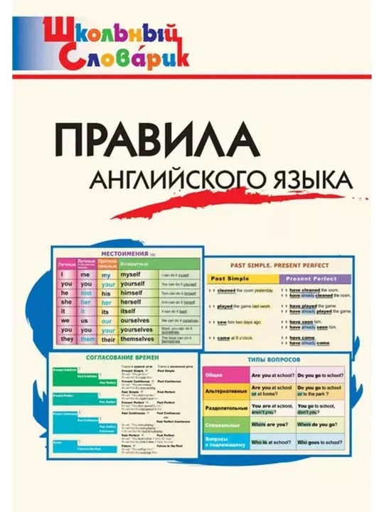 Правила английского языка — школьный словарик, справочник в таблицах и схемах, 96 страниц