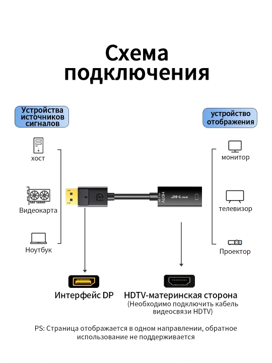 DP→HDTV konverter 4K 60Hz oltin ABS 17 sm
