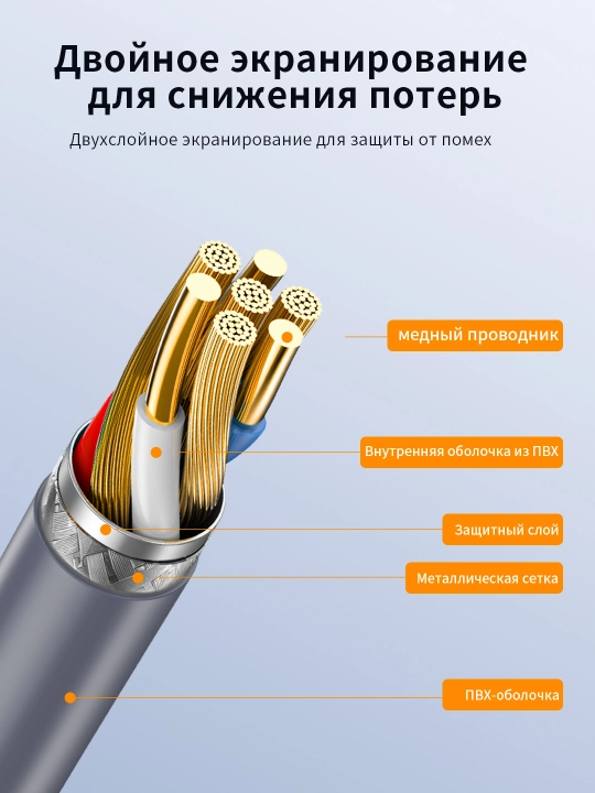 USB 2.0 кабель 2A экран