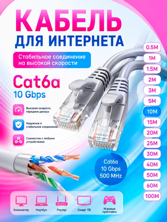 Кабель для интернета Cat.6 интернет-кабель UTP сетевой Ethernet, LAN кабель - 
