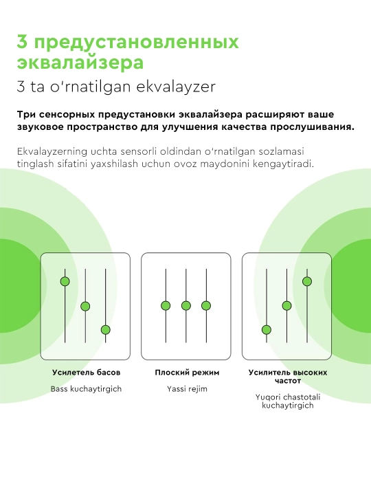 Беспроводные наушники Belkin SoundForm Play TWS, с эквалайзером и микрофоном