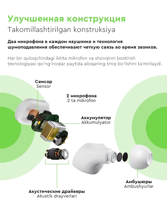 Simsiz quloqchinlar Belkin SoundForm Play TWS, ekvalayzer va mikrofonli