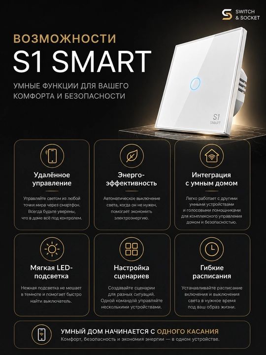 Sensorli, qizdirilgan shishali, ovozli va ilovalar orqali boshqariladigan aqlli WiFi o‘chirgichi