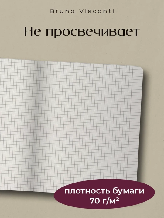 Qizlar uchun daftarlar to‘plami, A5, 48 varaq, 5 dona, katakchali