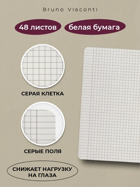 Qizlar uchun daftarlar to‘plami, A5, 48 varaq, 5 dona, katakchali