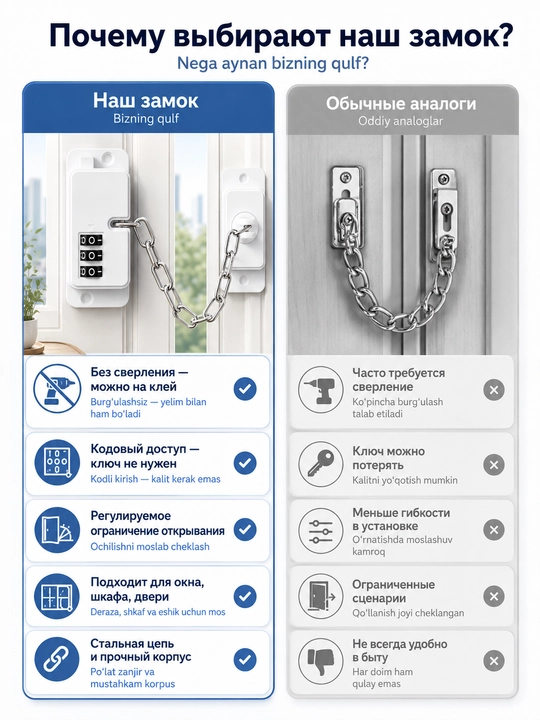 Замок-ограничитель, блокиратор с цепочкой и кодовым замком для окон, дверей, мебели