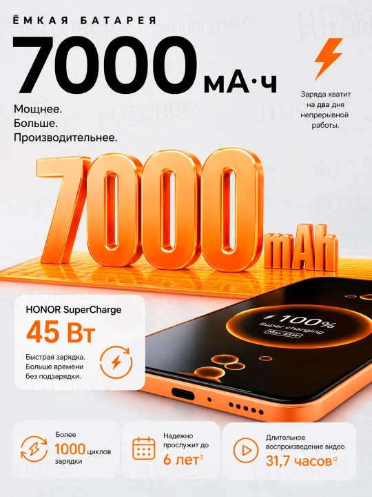 Смартфон HONOR X7e, 6 ГБ/256 ГБ, 7000 мАч, 45 Вт, 6.61″ 120 Гц, 50 Мп