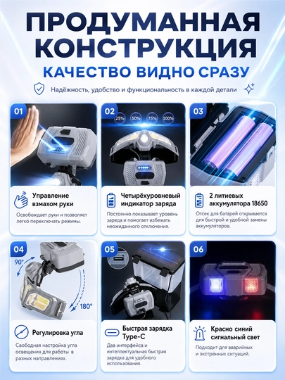 Quyosh batareyali qayta zaryadlanuvchi kemping fonari,suvga chidamli va yorqin