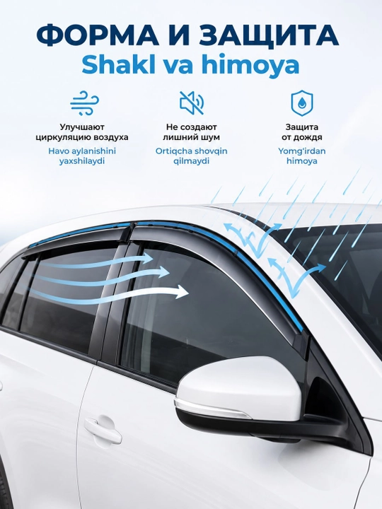 Deflektor, vetrovik, LI 6, 7, 9, Kia Seltos, BYD Song plus, BYD HAN