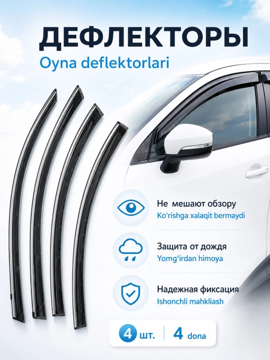 Deflektor, vetrovik, LI 6, 7, 9, Kia Seltos, BYD Song plus, BYD HAN - 