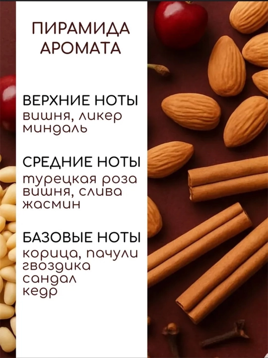 MILV qo‘l va tana uchun gilos hidli xushbo‘y tiklovchi krem. Lost Cherry atiri ifori bilan