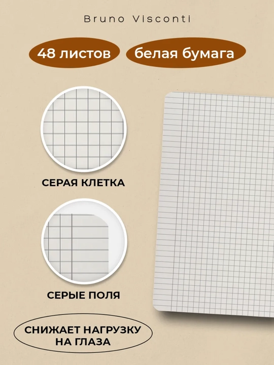 Qizlar uchun daftarlar to‘plami, A5, 48 varaq, 5 dona, katakchali