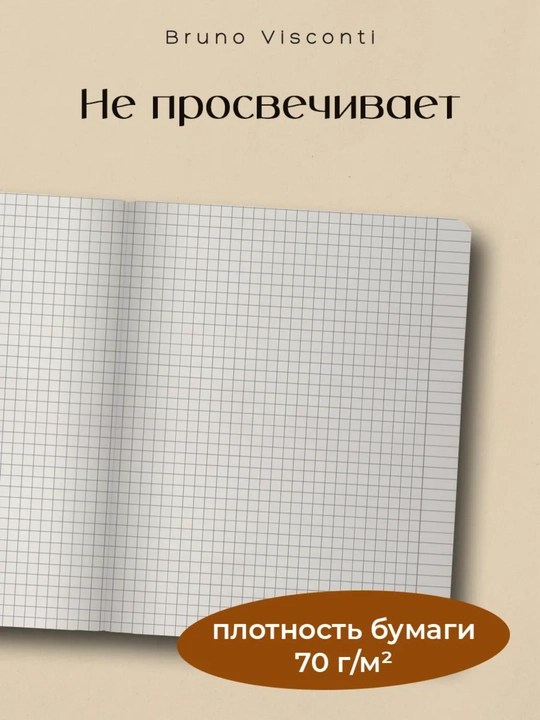 Qizlar uchun daftarlar to‘plami, A5, 48 varaq, 5 dona, katakchali