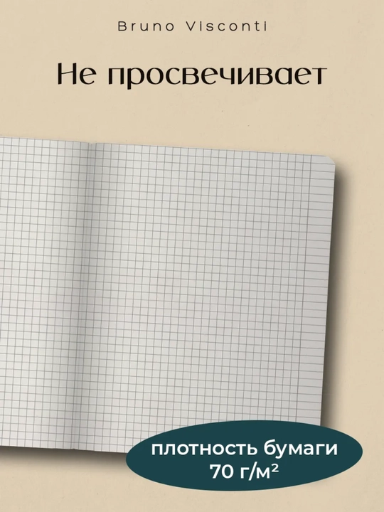 Qizlar uchun daftarlar to‘plami, A5, 48 varaq, 5 dona, katakchali