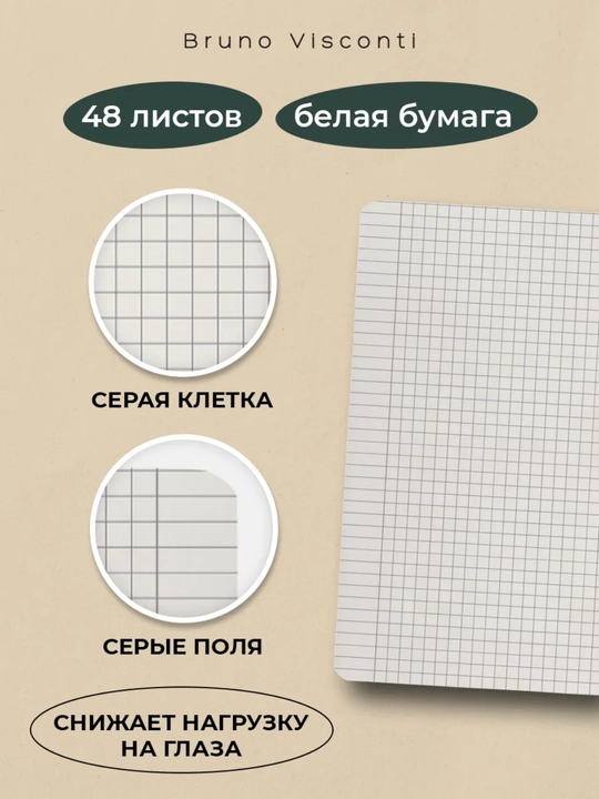 Qizlar uchun daftarlar to‘plami, A5, 48 varaq, 5 dona, katakchali
