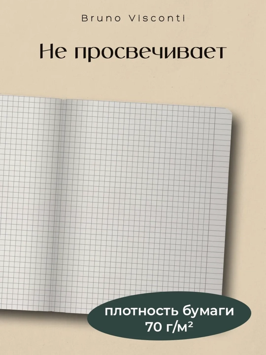 Qizlar uchun daftarlar to‘plami, A5, 48 varaq, 5 dona, katakchali