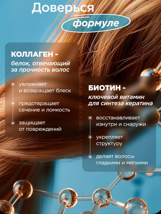MIXIT Шампунь для волос восстанавливающий профессиональный против ломкости Hair Expert