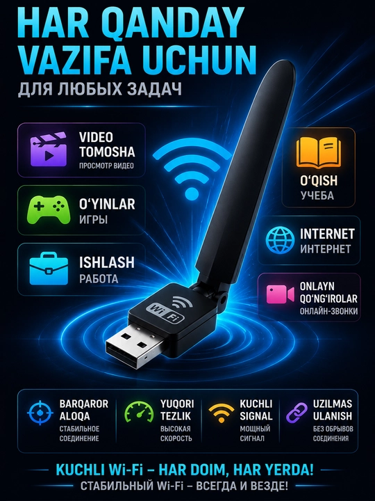 USB Wi-Fi Адаптер  – Быстрое и Стабильное Подключение