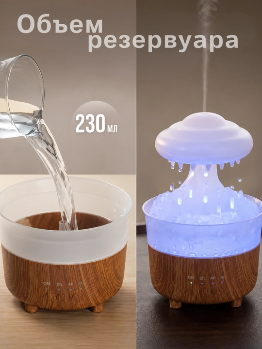 Tungi chiroq, havo namlagichli xushbo y, havo tozalagich va namlantirgich