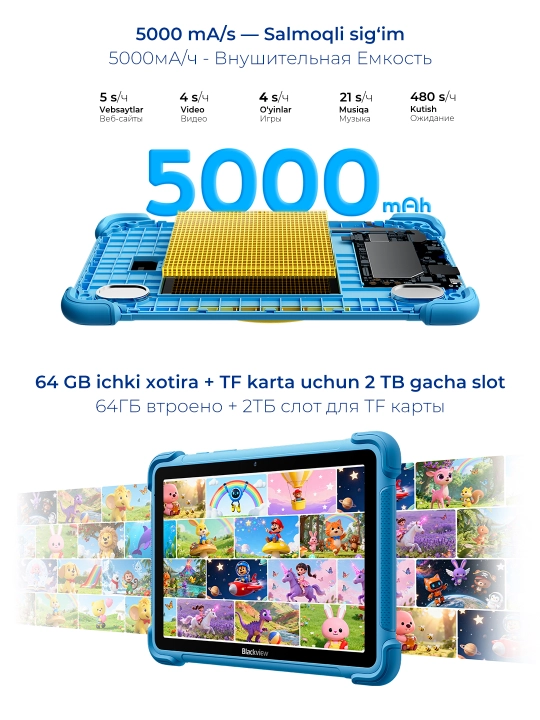 Детский планшет Blackview LINK 1 Kids 8.68", 4GB/64GB, 5000 мАч, Android 16
