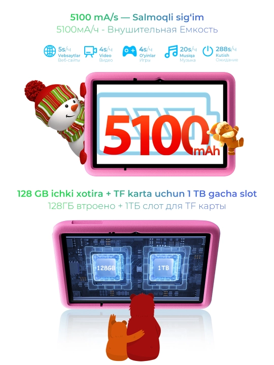 Детский планшет Blackview Tab A6 Kids 10.1", 4GB 128GB, 5100 мАч, Android 14