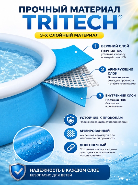 Детский надувной бассейн Bestway Fast Set 152×38 см, 477 л, трехслойный Tritech