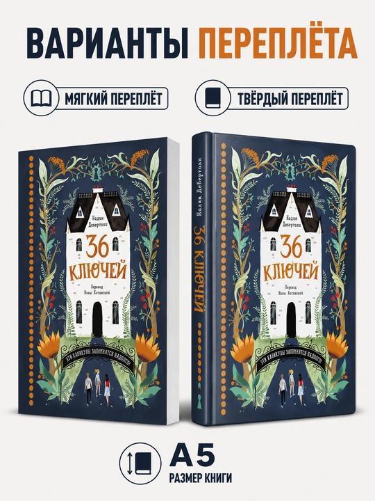 36 ta kalit. Bu ta’til uzoq vaqt esda qoladi - Nadin Debertoli - 