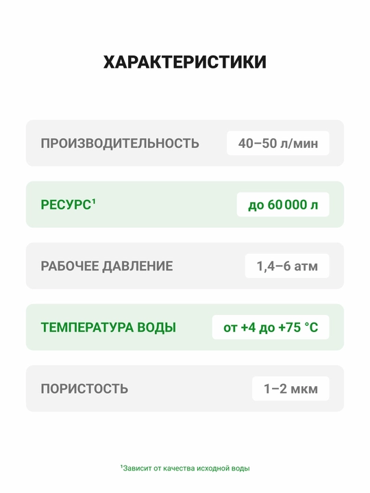 Картридж для магистральных фильтров Гейзер Арагон 32-20ВB для холодной и горячей воды