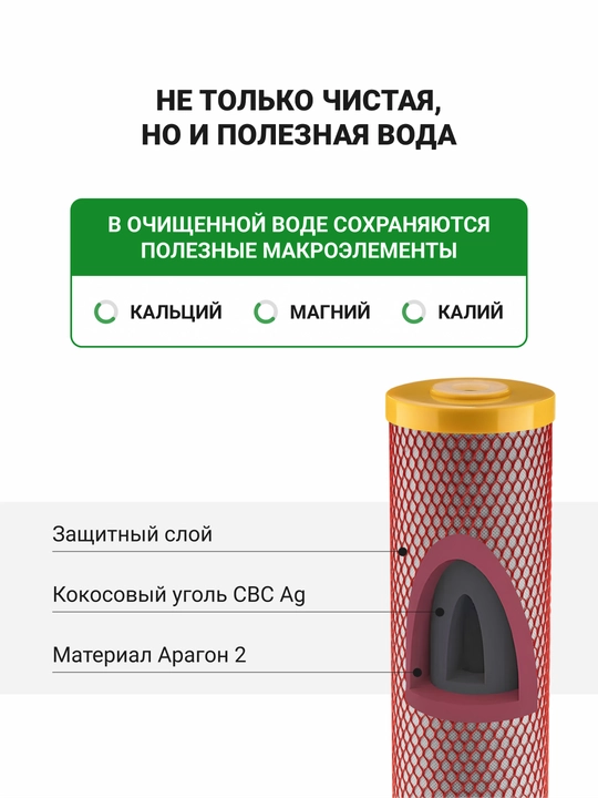 Картридж для магистральных фильтров Гейзер Арагон 32-20ВB для холодной и горячей воды
