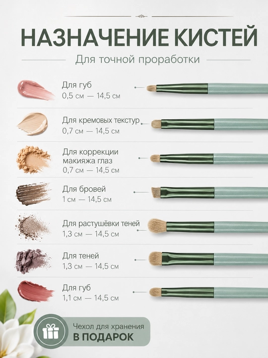 Профессиональный набор кистей для макияжа, 13 шт, с чехлом